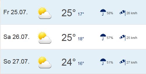 2014_Wetter_Turnier